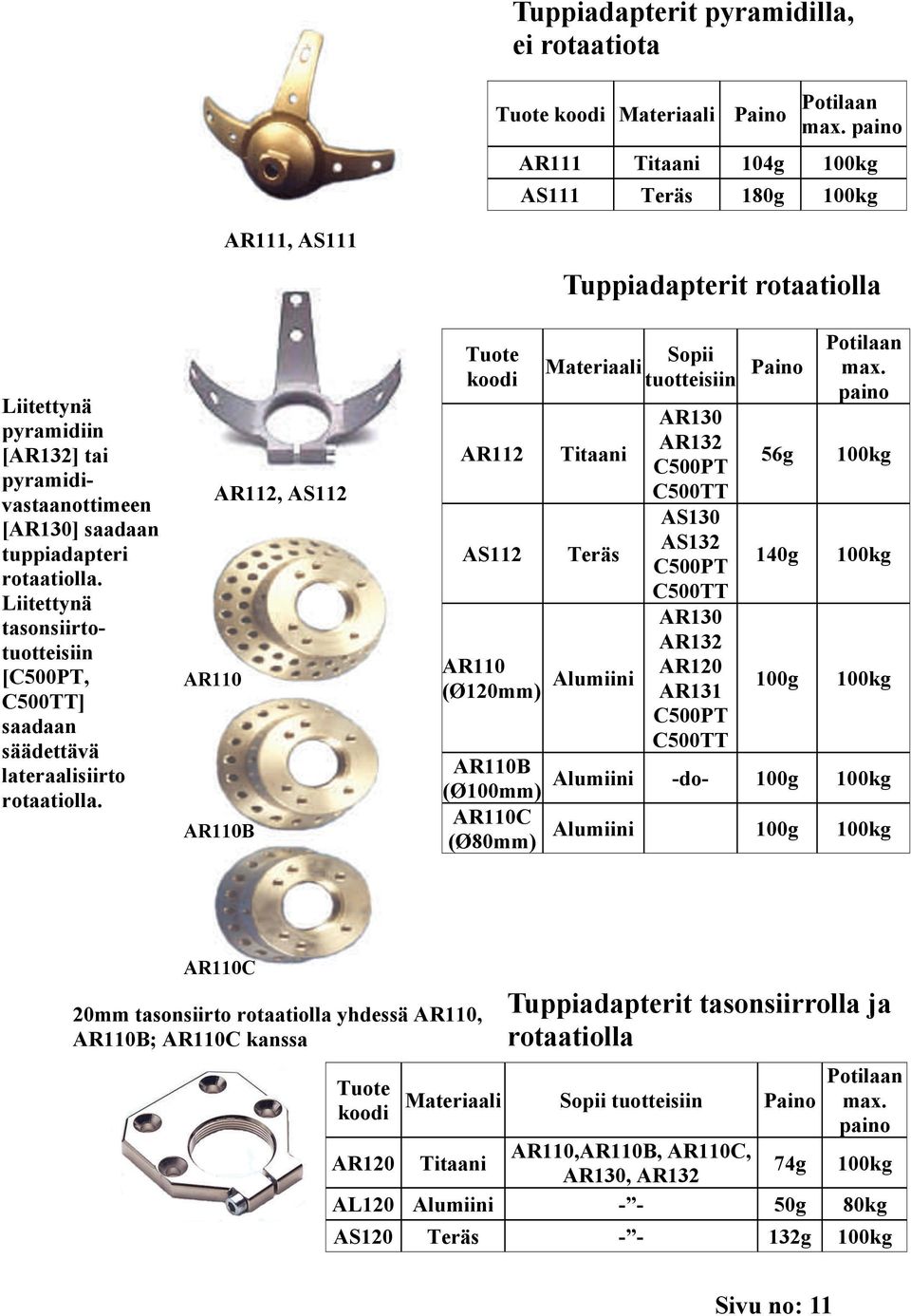 AR111, AS111 AR112, AS112 AR110 AR110B AR112 AS112 Sopii Materiaali tuotteisiin Paino Titaani Teräs AR110 (Ø120mm) Alumiini Tuppiadapterit rotaatiolla AR130 AR132 C500PT C500TT AS130 AS132 C500PT