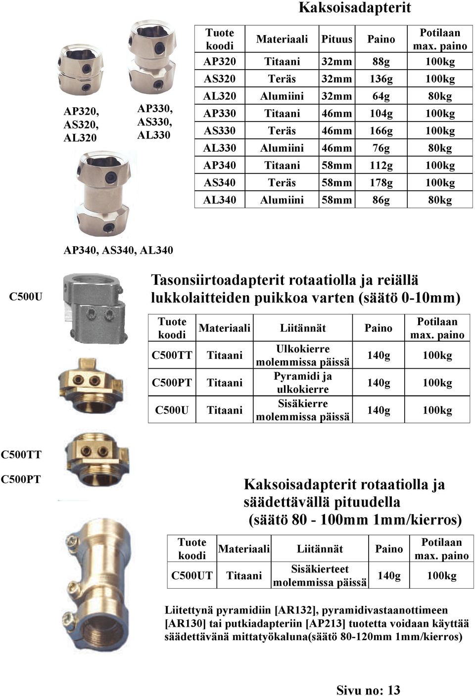 rotaatiolla ja reiällä lukkolaitteiden puikkoa varten (säätö 0-10mm) C500TT C500PT C500U Materiaali Liitännät Paino Titaani Titaani Titaani Ulkokierre molemmissa päissä Pyramidi ja ulkokierre