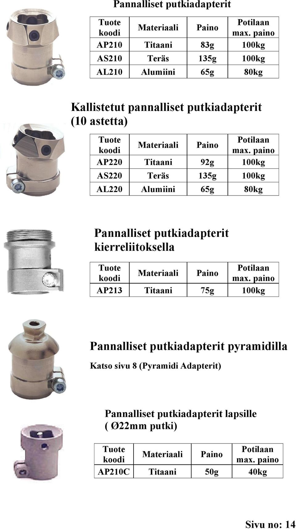 Pannalliset putkiadapterit kierreliitoksella Materiaali Paino AP213 Titaani 75g 100kg Pannalliset putkiadapterit pyramidilla