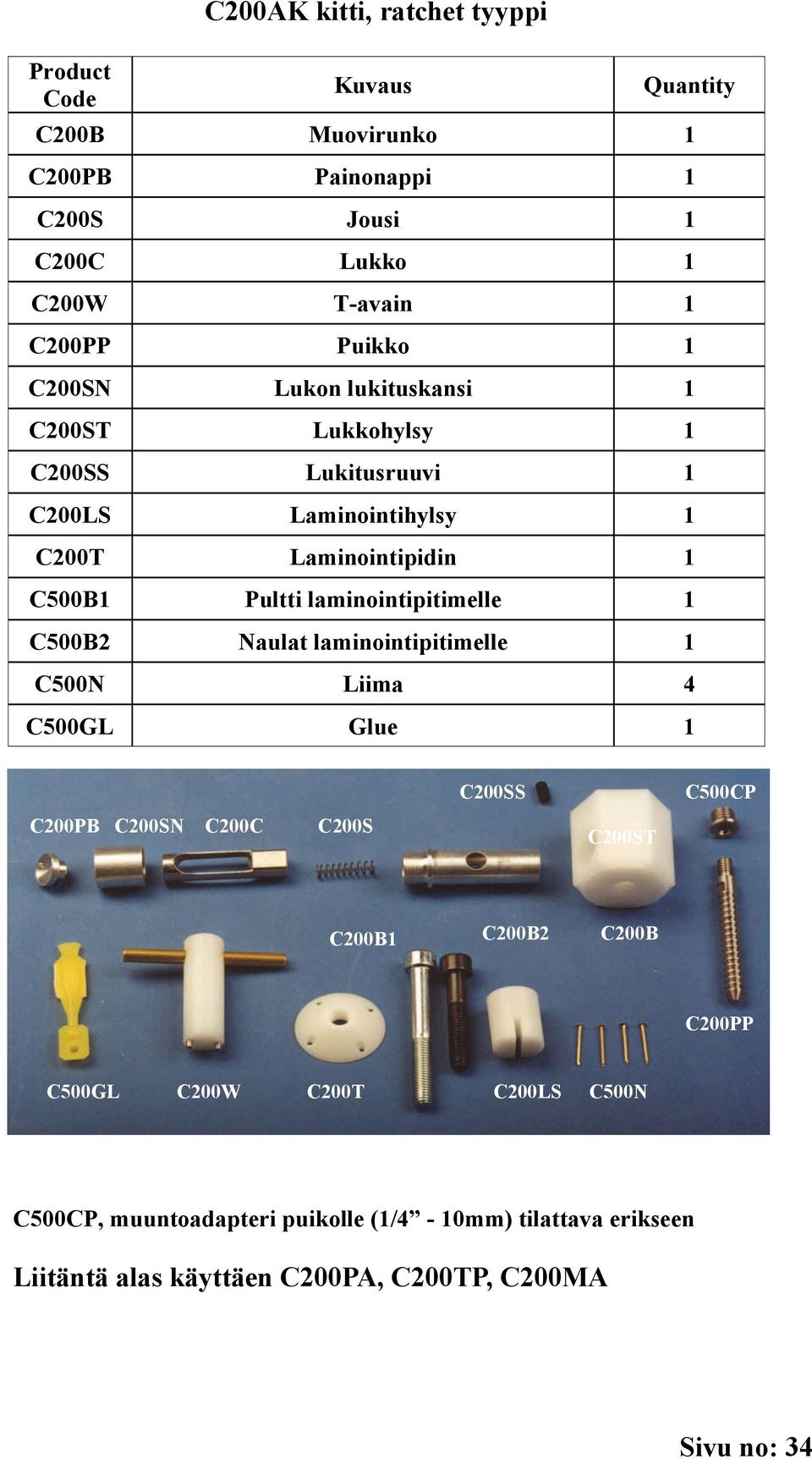 laminointipitimelle 1 C500B2 Naulat laminointipitimelle 1 C500N Liima 4 C500GL Glue 1 C200SS C500CP C200PB C200SN C200C C200S C200ST C200B1 C200B2