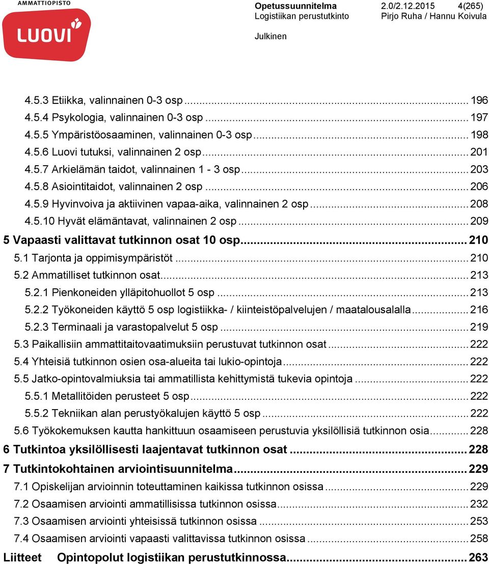 .. 209 5 Vapaasti valittavat tutkinnon osat 10 osp... 210 5.1 Tarjonta ja oppimisympäristöt... 210 5.2 Ammatilliset tutkinnon osat... 213 5.2.1 Pienkoneiden ylläpitohuollot 5 osp... 213 5.2.2 Työkoneiden käyttö 5 osp logistiikka- / kiinteistöpalvelujen / maatalousalalla.