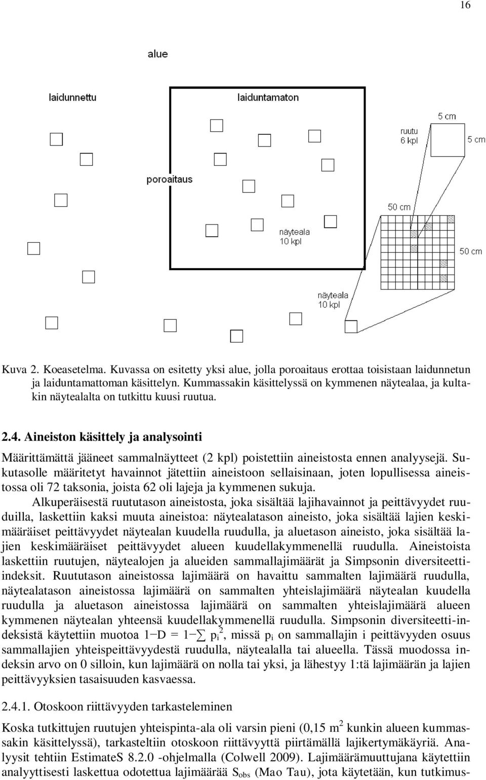 Aineiston käsittely ja analysointi Määrittämättä jääneet sammalnäytteet (2 kpl) poistettiin aineistosta ennen analyysejä.