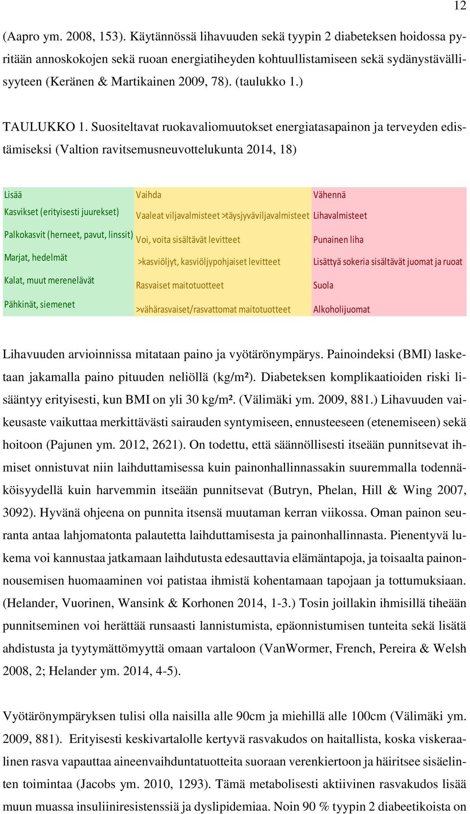 ) TAULUKKO 1.