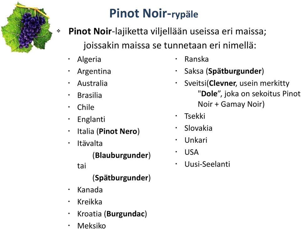 tai (Spätburgunder) Kanada Ranska Saksa (Spätburgunder) Sveitsi(Clevner, usein merkitty "Dole, joka on