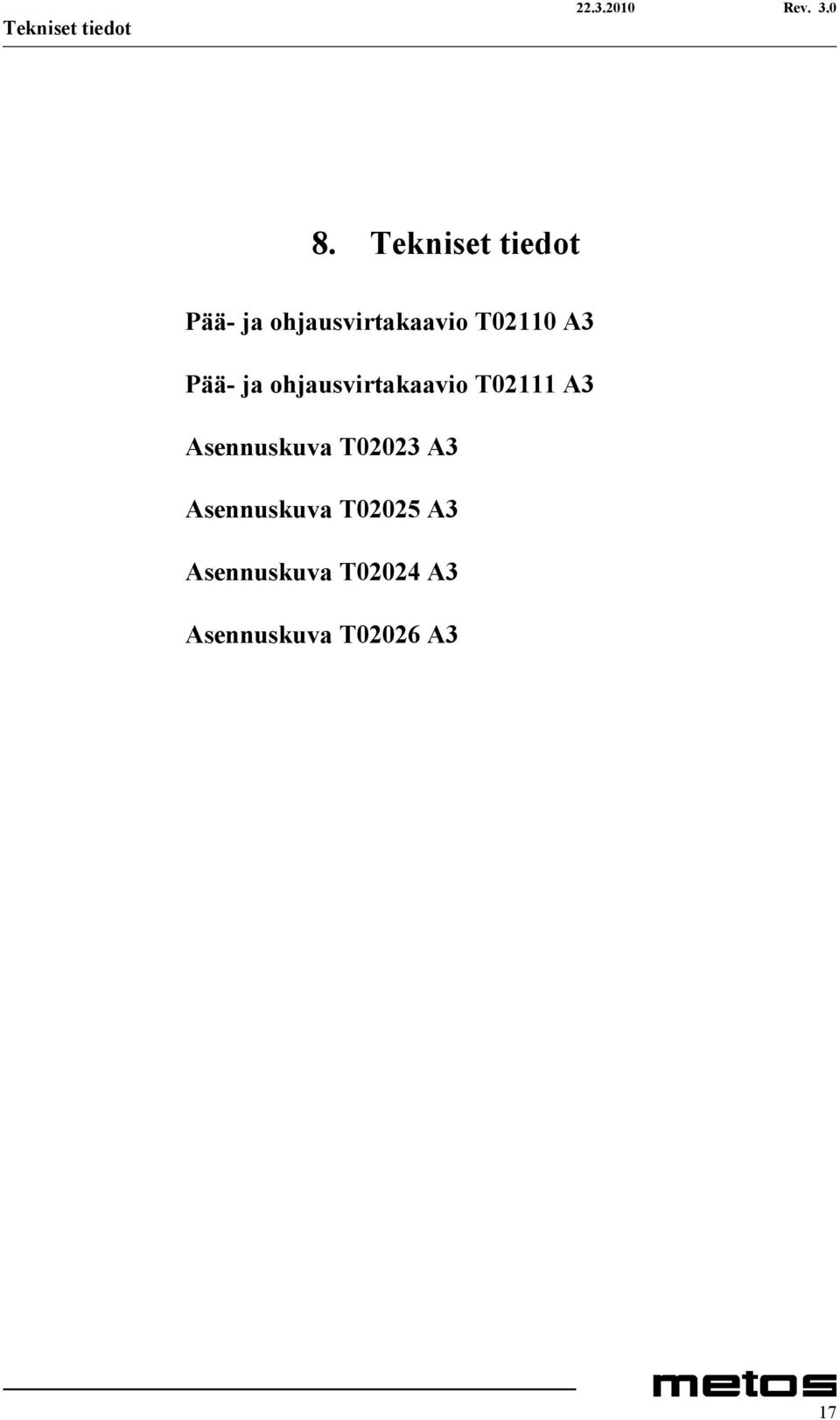 Pää- ja ohjausvirtakaavio T02111 A3 Asennuskuva