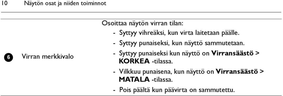 - Syttyy punaiseksi, kun näyttö sammutetaan.