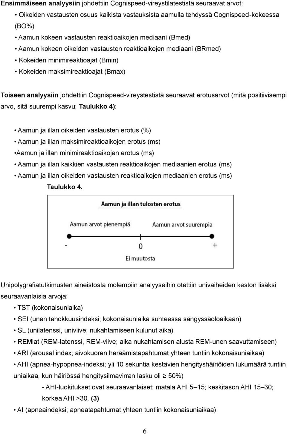 Cognispeed-vireystestistä seuraavat erotusarvot (mitä positiivisempi arvo, sitä suurempi kasvu; Taulukko 4): Aamun ja illan oikeiden vastausten erotus (%) Aamun ja illan maksimireaktioaikojen erotus