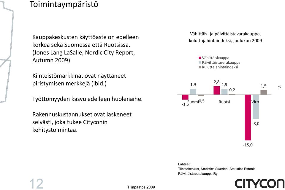 2009 Kiinteistömarkkinat ovat näyttäneet piristymisen merkkejä (ibid.) % Työttömyyden kasvu edelleen huolenaihe.