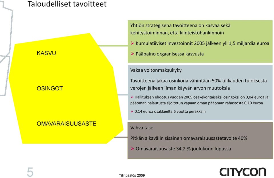 käyvän arvon muutoksia Hallituksen ehdotus vuoden 2009 osakekohtaiseksi osingoksi on 0,04 euroa ja pääoman palautusta sijoitetun vapaan oman pääoman rahastosta 0,10