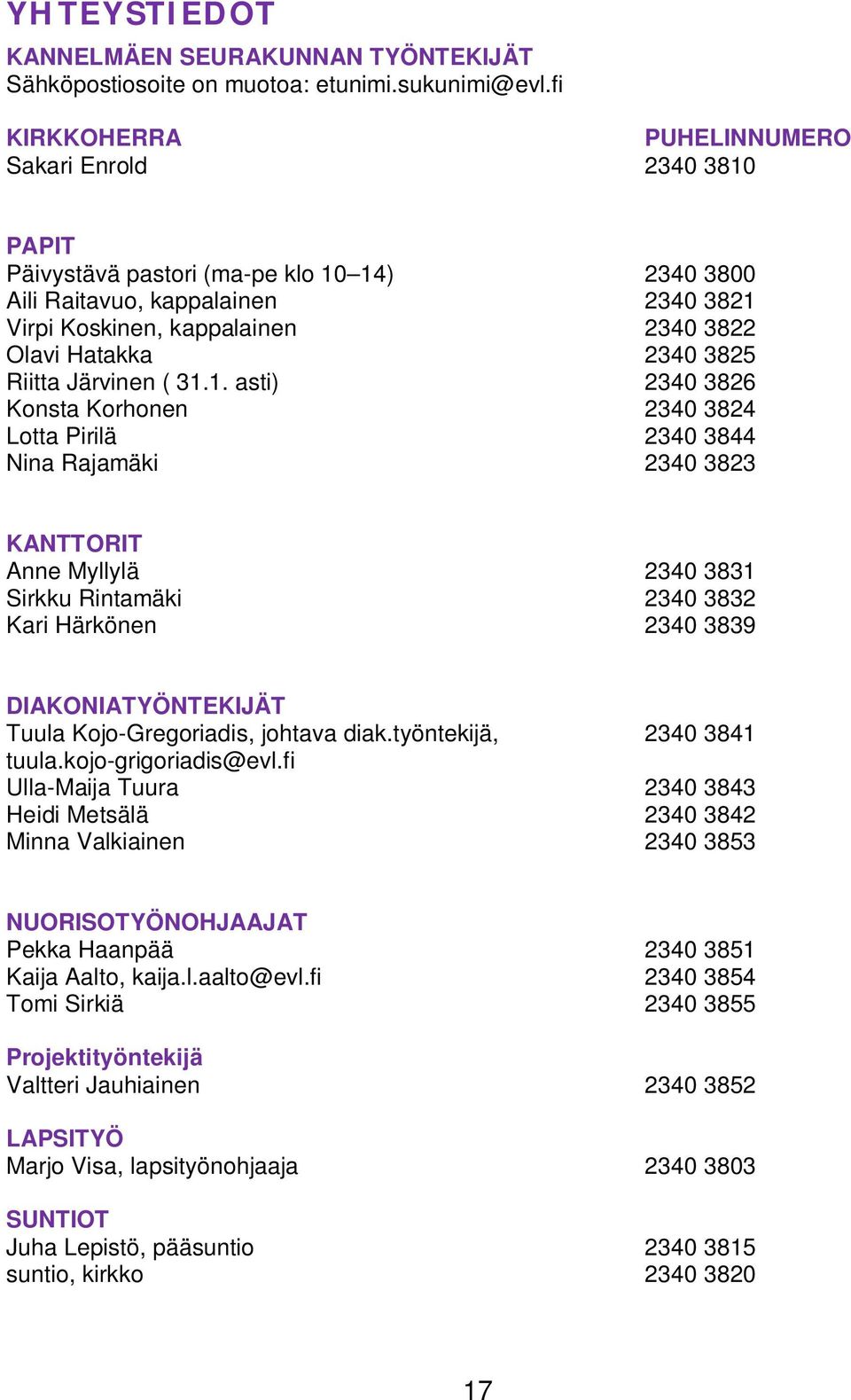 3825 Riitta Järvinen ( 31.