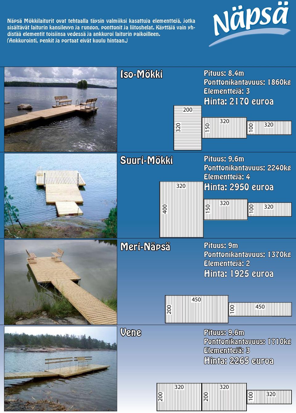 ) Iso-Mökki Pituus: 8,4m Ponttonikantavuus: 1860kg Elementtejä: 3 Hinta: 2170 euroa 150 Suuri-Mökki Pituus: 9,6m Ponttonikantavuus: 2240kg Elementtejä: 4