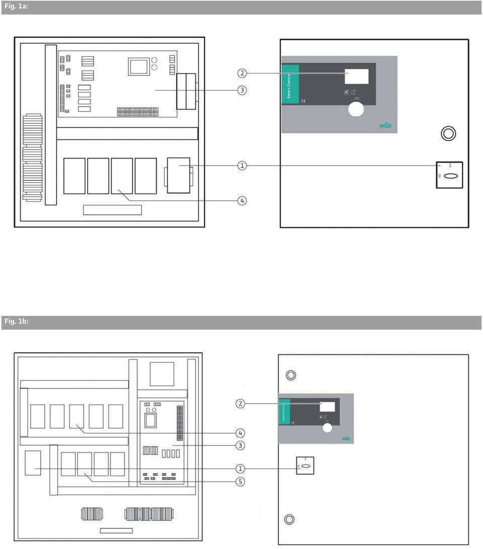 Fig. 1b: