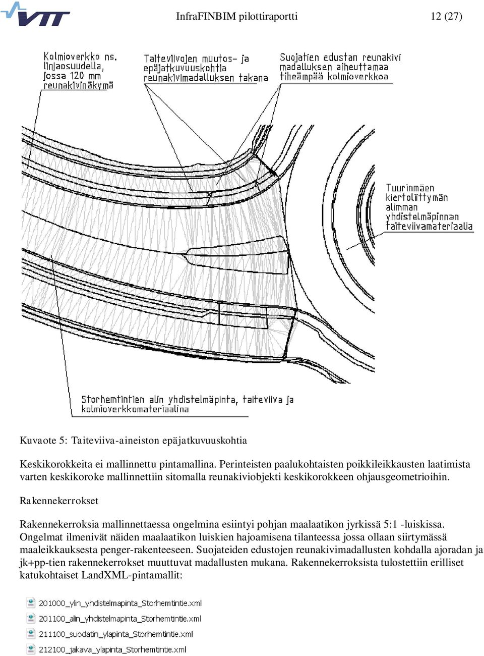 Rakennekerrokset Rakennekerroksia mallinnettaessa ongelmina esiintyi pohjan maalaatikon jyrkissä 5:1 -luiskissa.