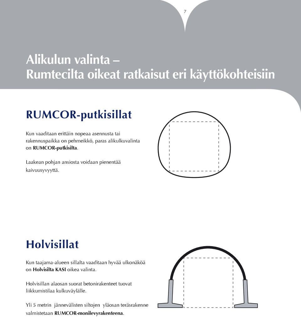 Holvisillat Kun taajaa-alueen sillalta vaaditaan hyvää ulkonäköä on Holvisilta KASI oikea valinta.