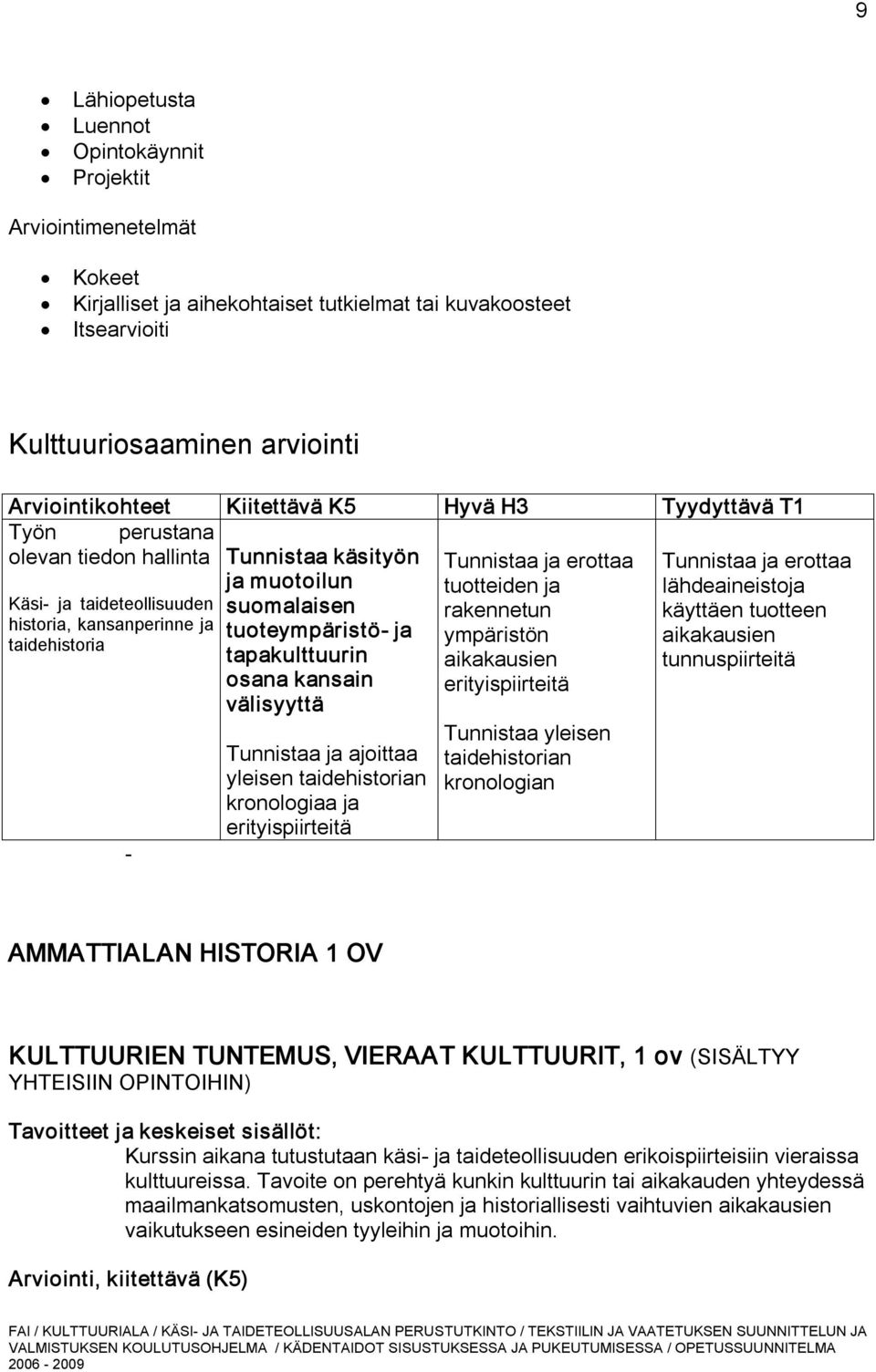 taideteollisuuden suomalaisen rakennetun käyttäen tuotteen historia, kansanperinne ja tuoteympäristö ja ympäristön aikakausien taidehistoria tapakulttuurin aikakausien tunnuspiirteitä osana kansain