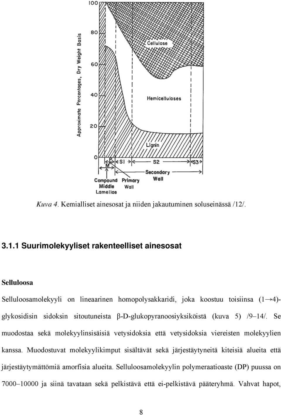 1 Suurimolekyyliset rakenteelliset ainesosat Selluloosa Selluloosamolekyyli on lineaarinen homopolysakkaridi, joka koostuu toisiinsa (1 4)- glykosidisin sidoksin