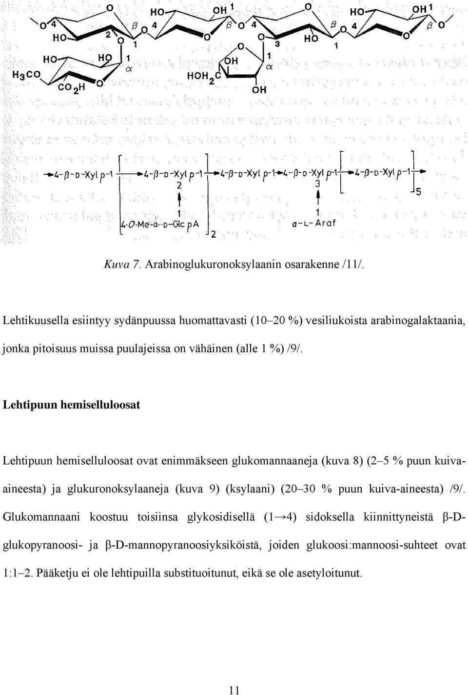 Lehtipuun hemiselluloosat Lehtipuun hemiselluloosat ovat enimmäkseen glukomannaaneja (kuva 8) (2 5 % puun kuivaaineesta) ja glukuronoksylaaneja (kuva 9) (ksylaani)