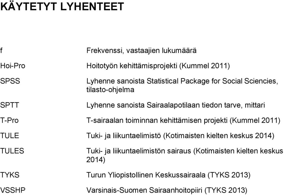 toiminnan kehittämisen projekti (Kummel 2011) TULE Tuki- ja liikuntaelimistö (Kotimaisten kielten keskus 2014) TULES Tuki- ja