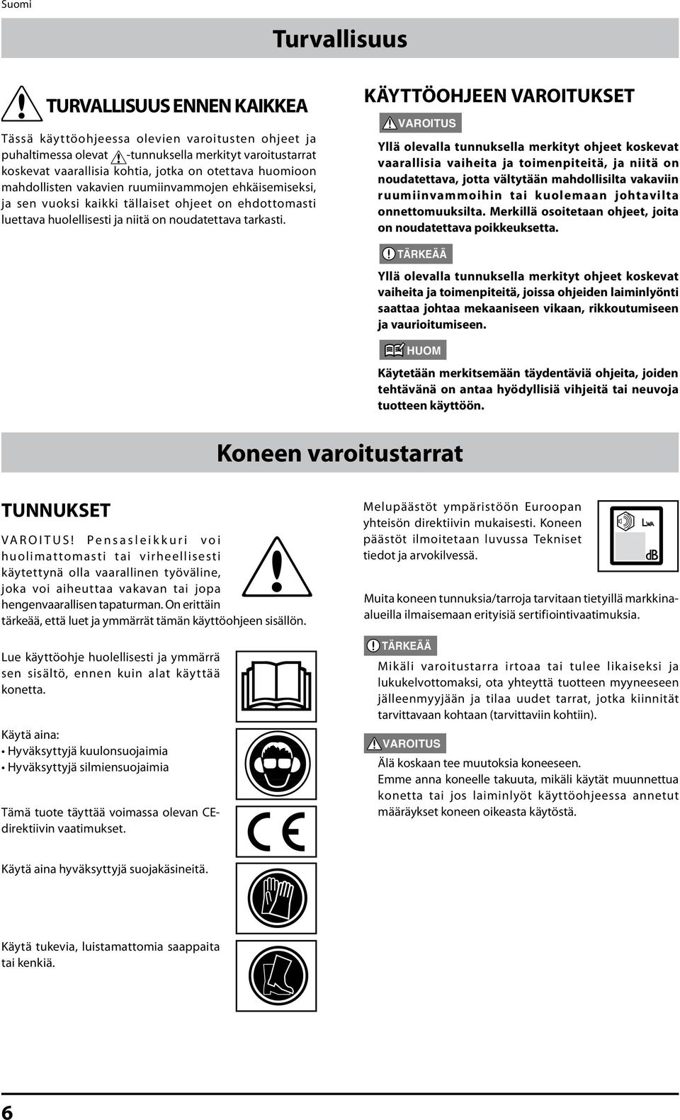 KÄYTTÖOHJEEN VAROITUKSET Yllä olevalla tunnuksella merkityt ohjeet koskevat vaarallisia vaiheita ja toimenpiteitä, ja niitä on noudatettava, jotta vältytään mahdollisilta vakaviin ruumiinvammoihin