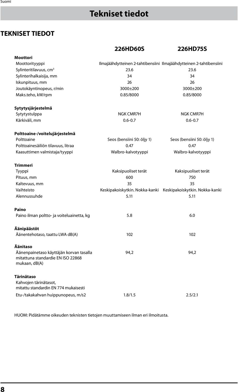 85/8000 Sytytysjärjestelmä Sytytystulppa NGK CMR7H NGK CMR7H Kärkiväli, mm 0.6-0.