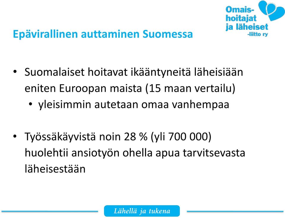 vertailu) yleisimmin autetaan omaa vanhempaa Työssäkäyvistä