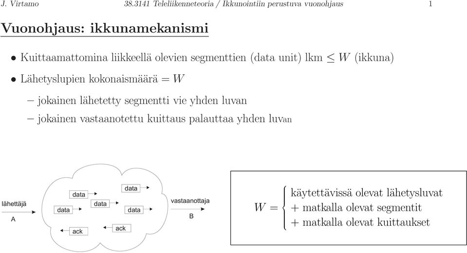 liikkeellä olevien segmenttien (data unit) lkm W (ikkuna) Lähetyslupien kokonaismäärä = W jokainen lähetetty