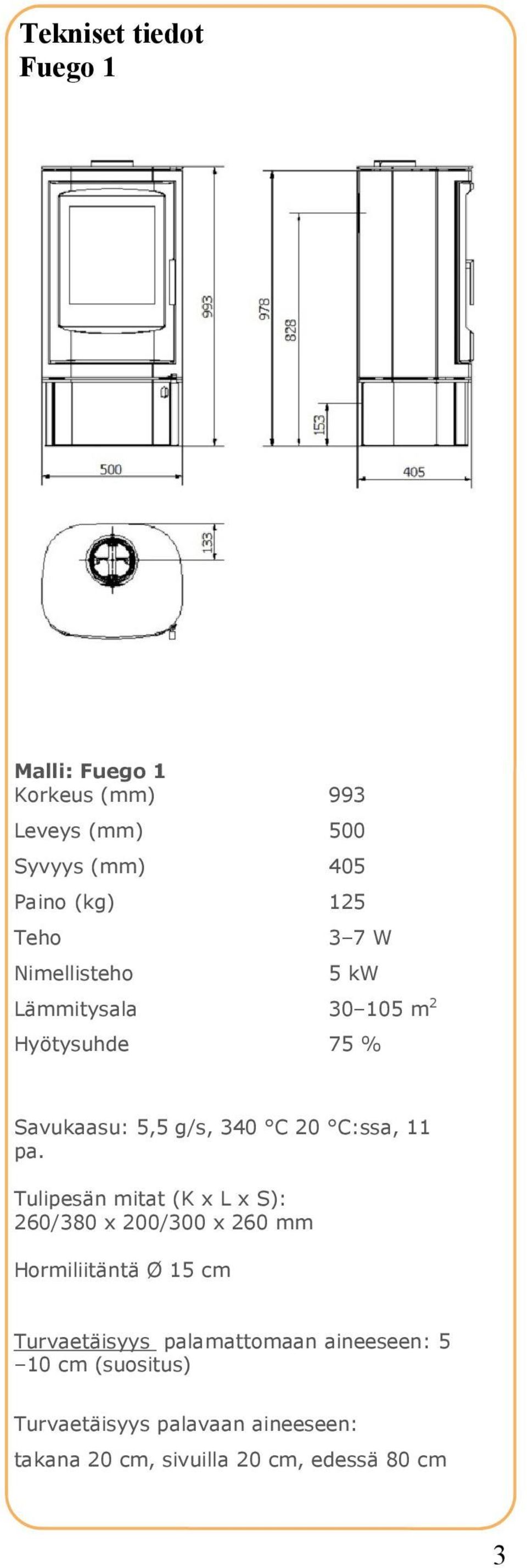 pa. Tulipesän mitat (K x L x S): 260/380 x 200/300 x 260 mm Hormiliitäntä Ø 15 cm Turvaetäisyys