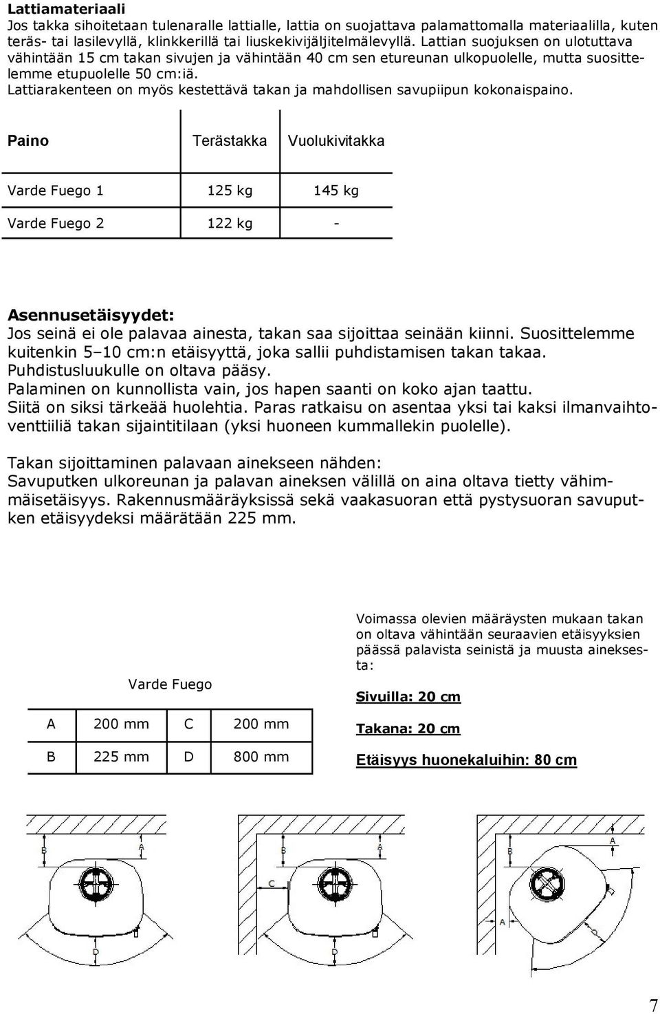 Lattiarakenteen on myös kestettävä takan ja mahdollisen savupiipun kokonaispaino.