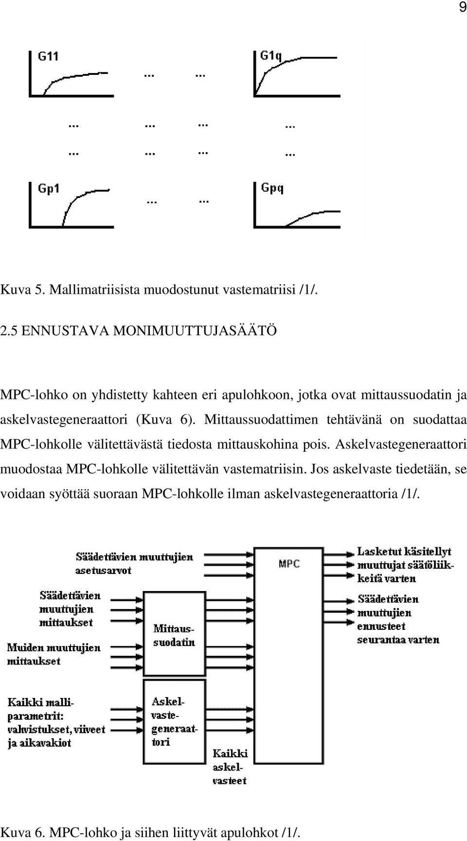 (Kuva 6). Mittaussuodattimen tehtävänä on suodattaa MPC-lohkolle välitettävästä tiedosta mittauskohina pois.