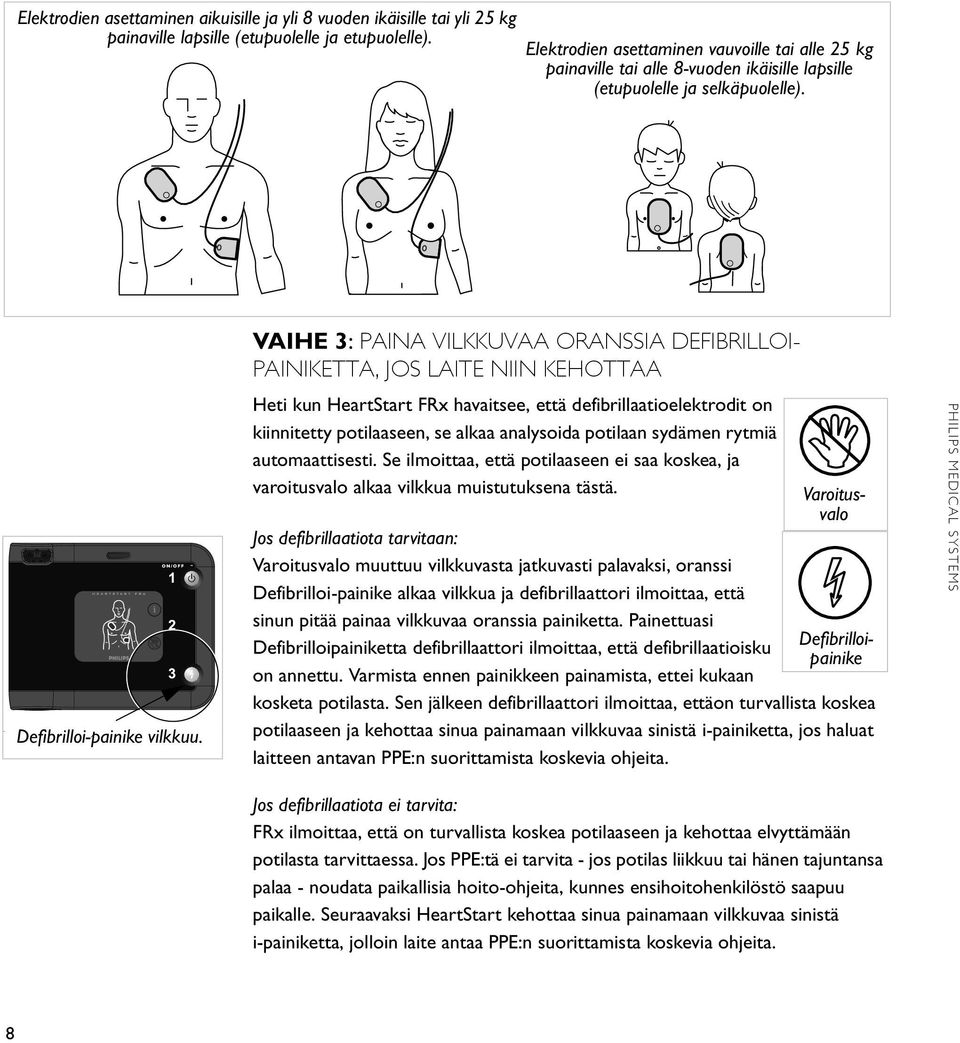 VAIHE 3: PAINA VILKKUVAA ORANSSIA DEFIBRILLOI- PAINIKETTA, JOS LAITE NIIN KEHOTTAA Defibrilloi-painike vilkkuu.