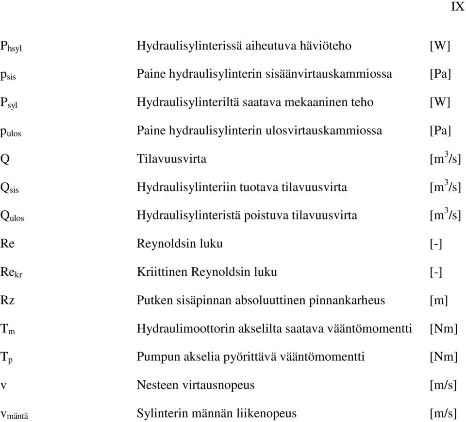 Hydraulisylinteristä poistuva tilavuusvirta [m 3 /s] Re Reynoldsin luku [-] Re kr Kriittinen Reynoldsin luku [-] Rz Putken sisäpinnan absoluuttinen pinnankarheus [m]