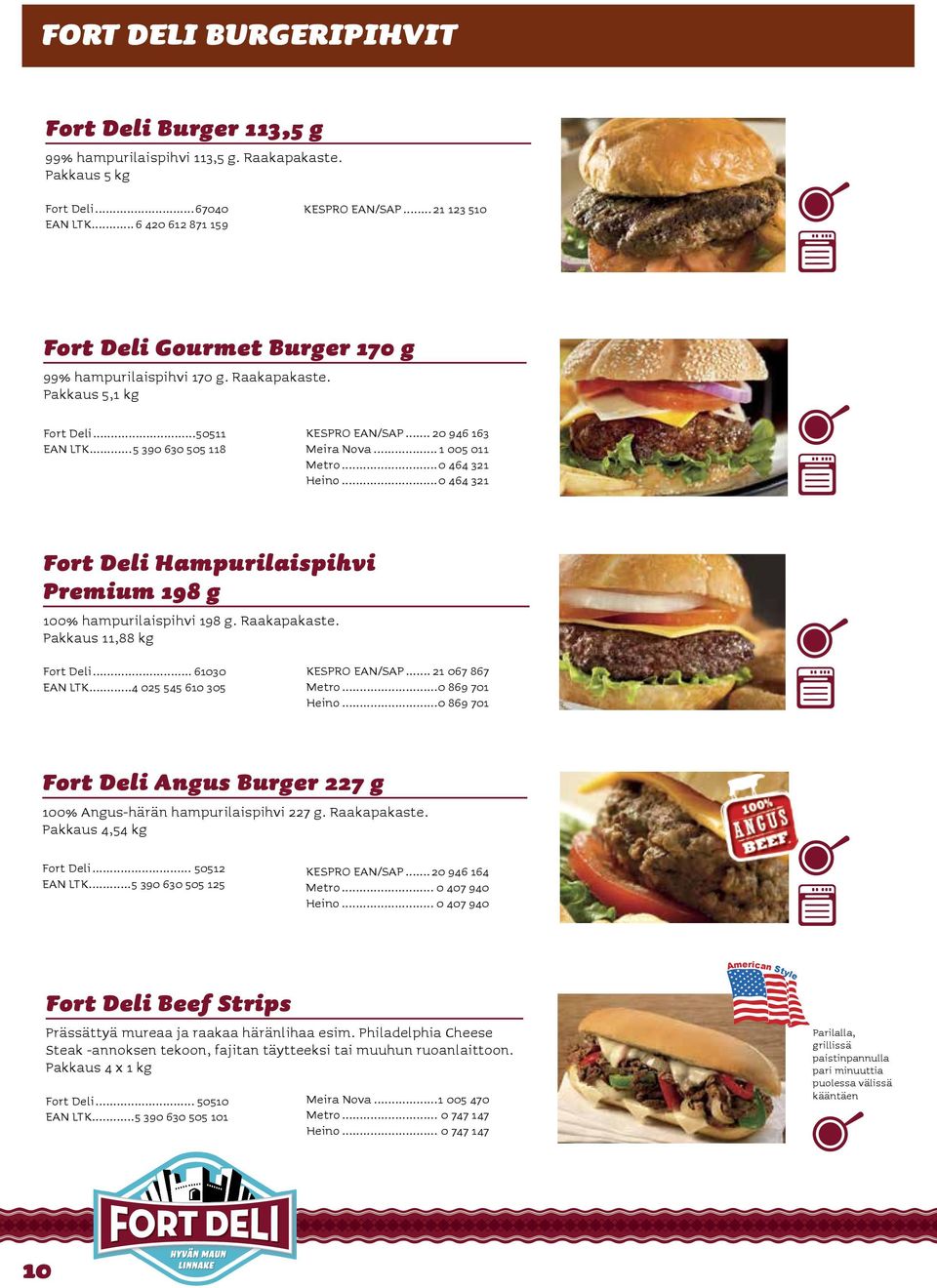 .. 1 005 011 Metro...0 464 321 Heino...0 464 321 Fort Deli Hampurilaispihvi Premium 198 g 100% hampurilaispihvi 198 g. Raakapakaste. Pakkaus 11,88 kg Fort Deli... 61030 EAN LTK.