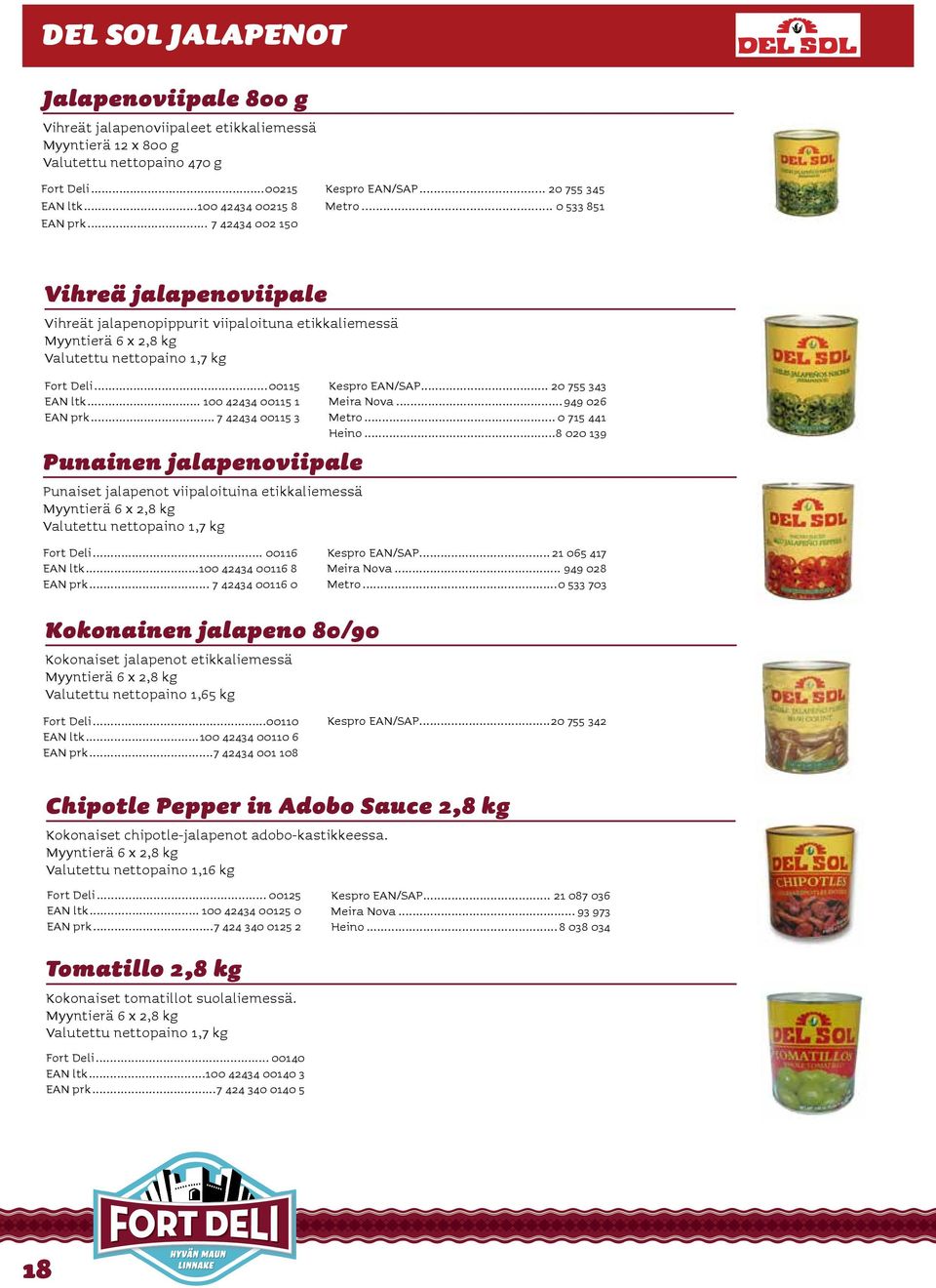 ..00115 EAN ltk... 100 42434 00115 1 EAN prk... 7 42434 00115 3 Punainen jalapenoviipale Punaiset jalapenot viipaloituina etikkaliemessä Myyntierä 6 x 2,8 kg Valutettu nettopaino 1,7 kg Fort Deli.