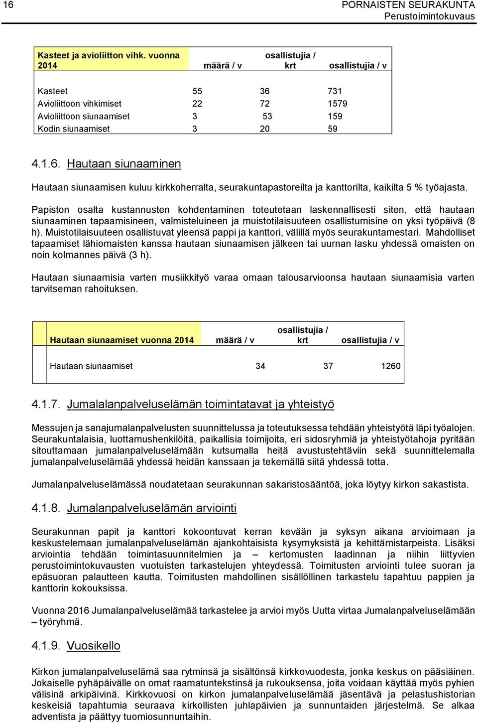 Papiston osalta kustannusten kohdentaminen toteutetaan laskennallisesti siten, että hautaan siunaaminen tapaamisineen, valmisteluineen ja muistotilaisuuteen osallistumisine on yksi työpäivä (8 h).