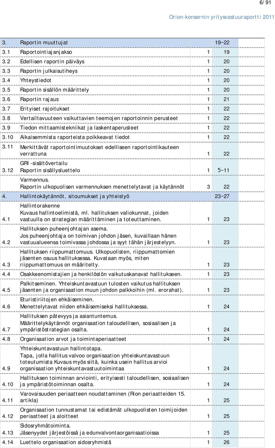 10 Aikaisemmista raporteista poikkeavat tiedot 1 22 3.11 Merkittävät raportointimuutokset edelliseen raportointikauteen verrattuna 1 22 3.