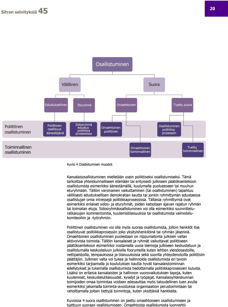 Tällöin varsinainen vaikuttaminen (tai osallistuminen) tapahtuu välillisesti edustuksellisen demokratian kautta tai jonkin ryhmittymän edustaessa osallistujan omia intressejä politiikkaprosessissa.