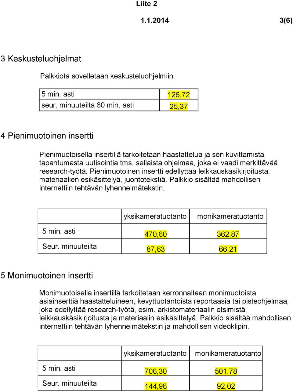 sellaista ohjelmaa, joka ei vaadi merkittävää research-työtä. Pienimuotoinen insertti edellyttää leikkauskäsikirjoitusta, materiaalien esikäsittelyä, juontotekstiä.