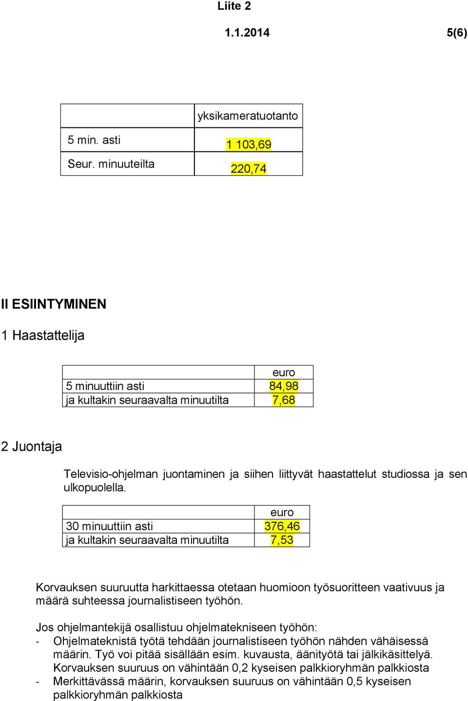 30 minuuttiin asti 376,46 ja kultakin seuraavalta minuutilta 7,53 Korvauksen suuruutta harkittaessa otetaan huomioon työsuoritteen vaativuus ja määrä suhteessa journalistiseen työhön.