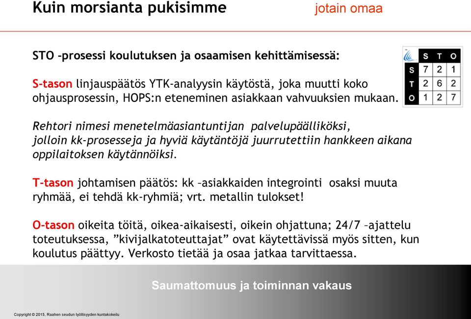 Rehtori nimesi menetelmäasiantuntijan palvelupäälliköksi, jolloin kk-prosesseja ja hyviä käytäntöjä juurrutettiin hankkeen aikana oppilaitoksen käytännöiksi.