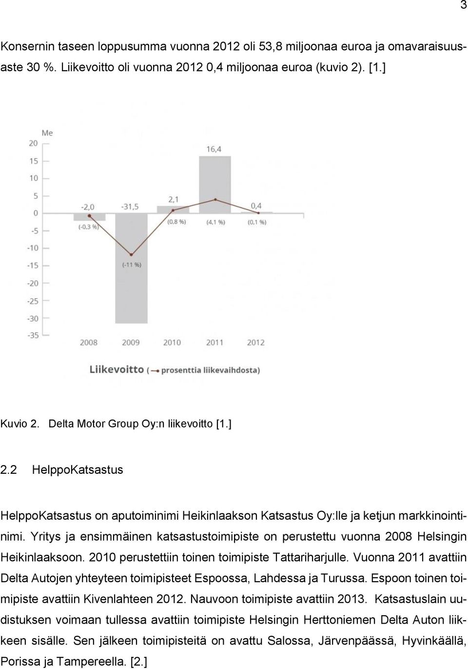 Yritys ja ensimmäinen katsastustoimipiste on perustettu vuonna 2008 Helsingin Heikinlaaksoon. 2010 perustettiin toinen toimipiste Tattariharjulle.