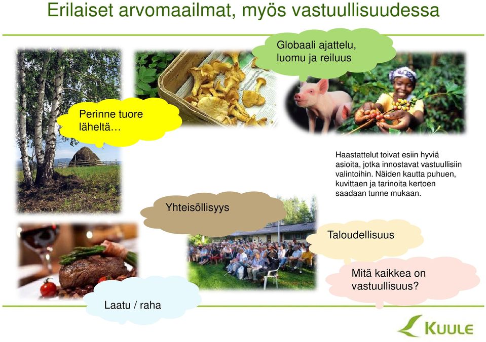 vastaajaa edustaa täysi-ikäisiä suomalaisia