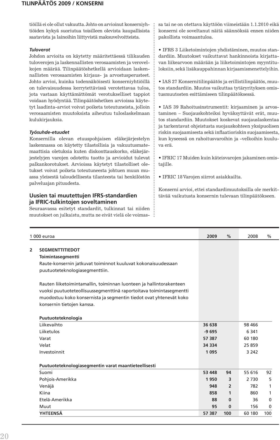 Tuloverot Johdon arvioita on käytetty määritettäessä tilikauden tuloverojen ja laskennallisten verosaamisten ja verovelkojen määrää.