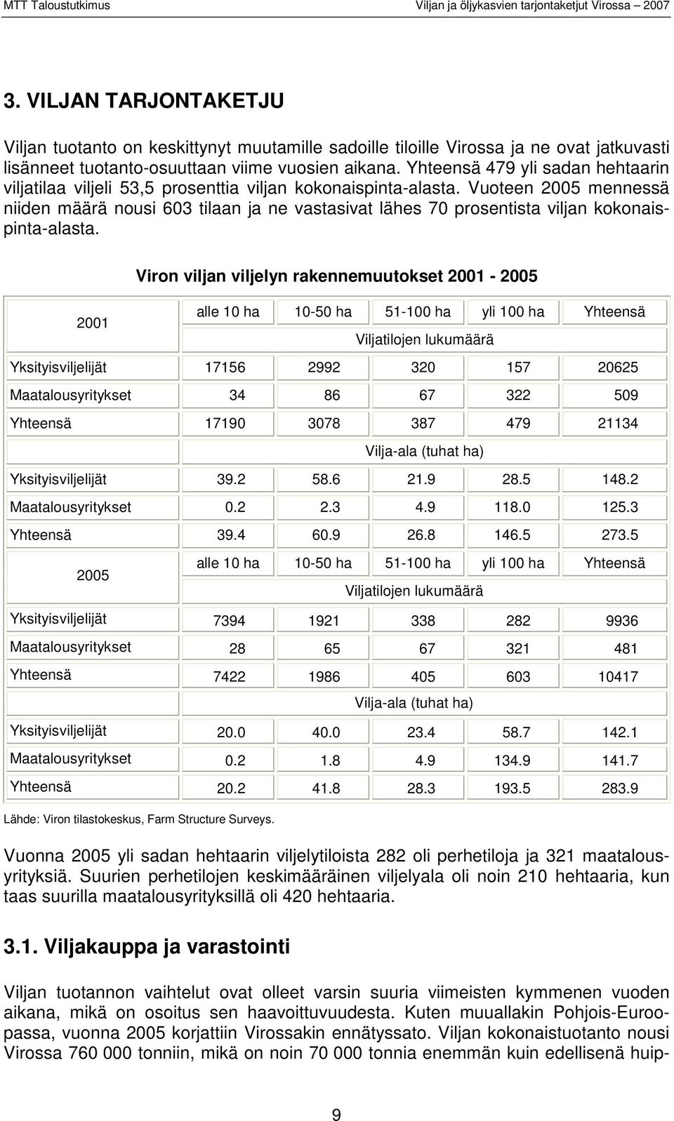 Vuoteen 2005 mennessä niiden määrä nousi 603 tilaan ja ne vastasivat lähes 70 prosentista viljan kokonaispinta-alasta.