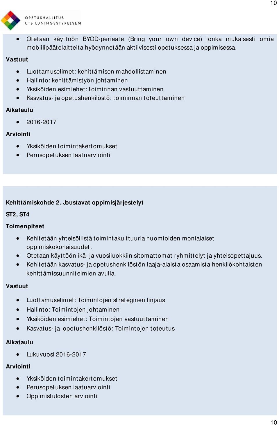 Yksiköiden toimintakertomukset Perusopetuksen laatuarviointi Kehittämiskohde 2.