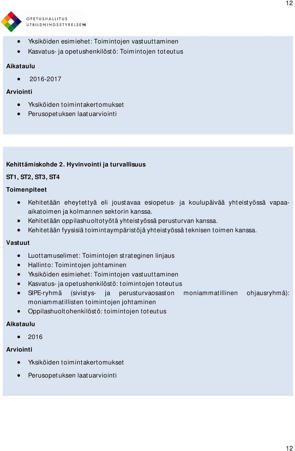 Kehitetään oppilashuoltotyötä yhteistyössä perusturvan kanssa. Kehitetään fyysisiä toimintaympäristöjä yhteistyössä teknisen toimen kanssa.