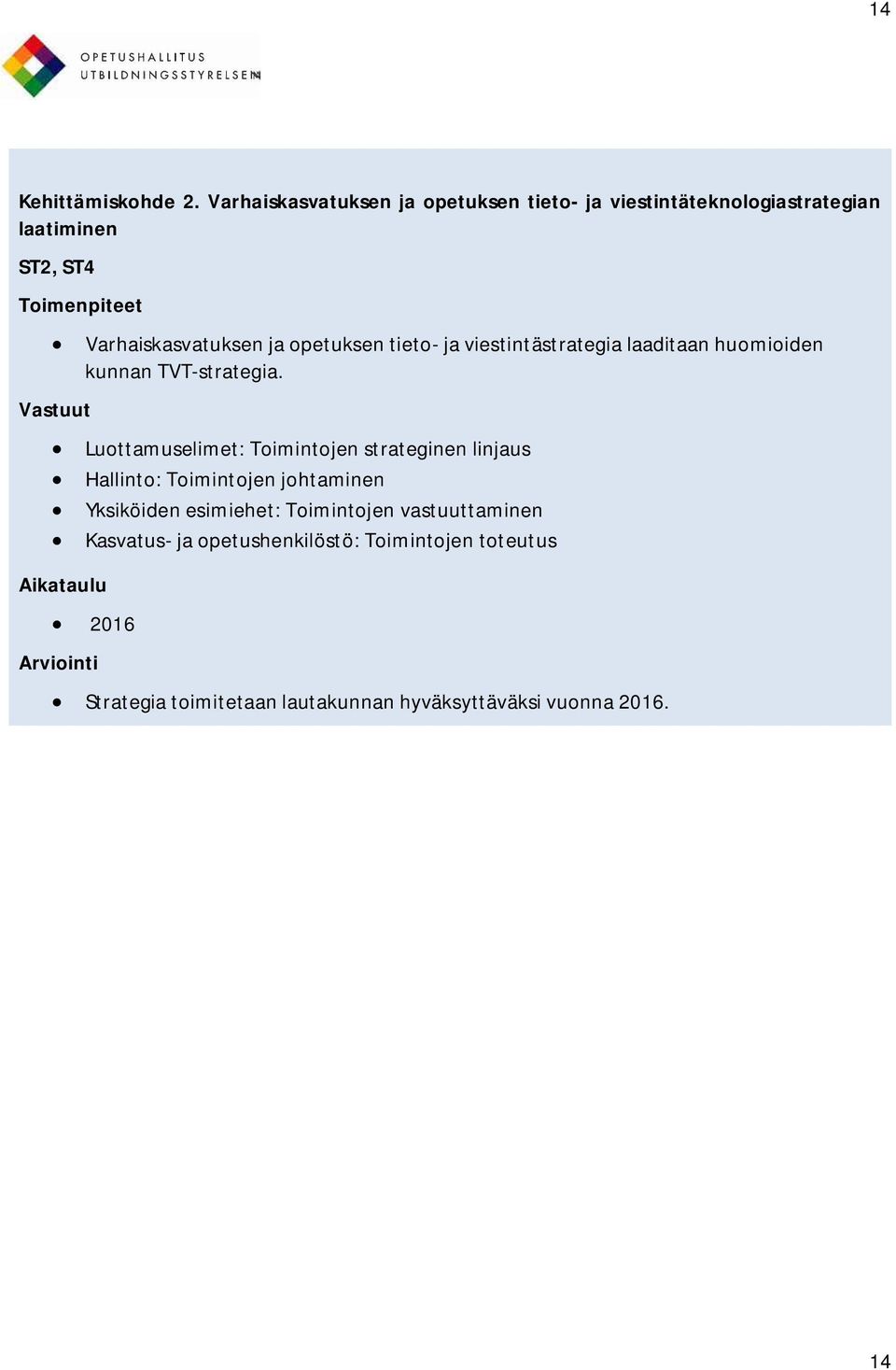 opetuksen tieto- ja viestintästrategia laaditaan huomioiden kunnan TVT-strategia.