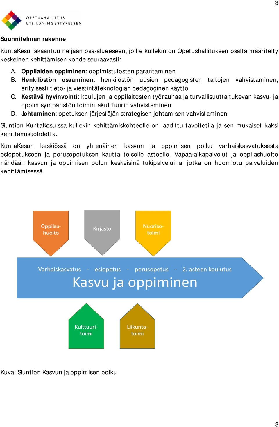 Kestävä hyvinvointi: koulujen ja oppilaitosten työrauhaa ja turvallisuutta tukevan kasvu- ja oppimisympäristön toimintakulttuurin vahvistaminen D.