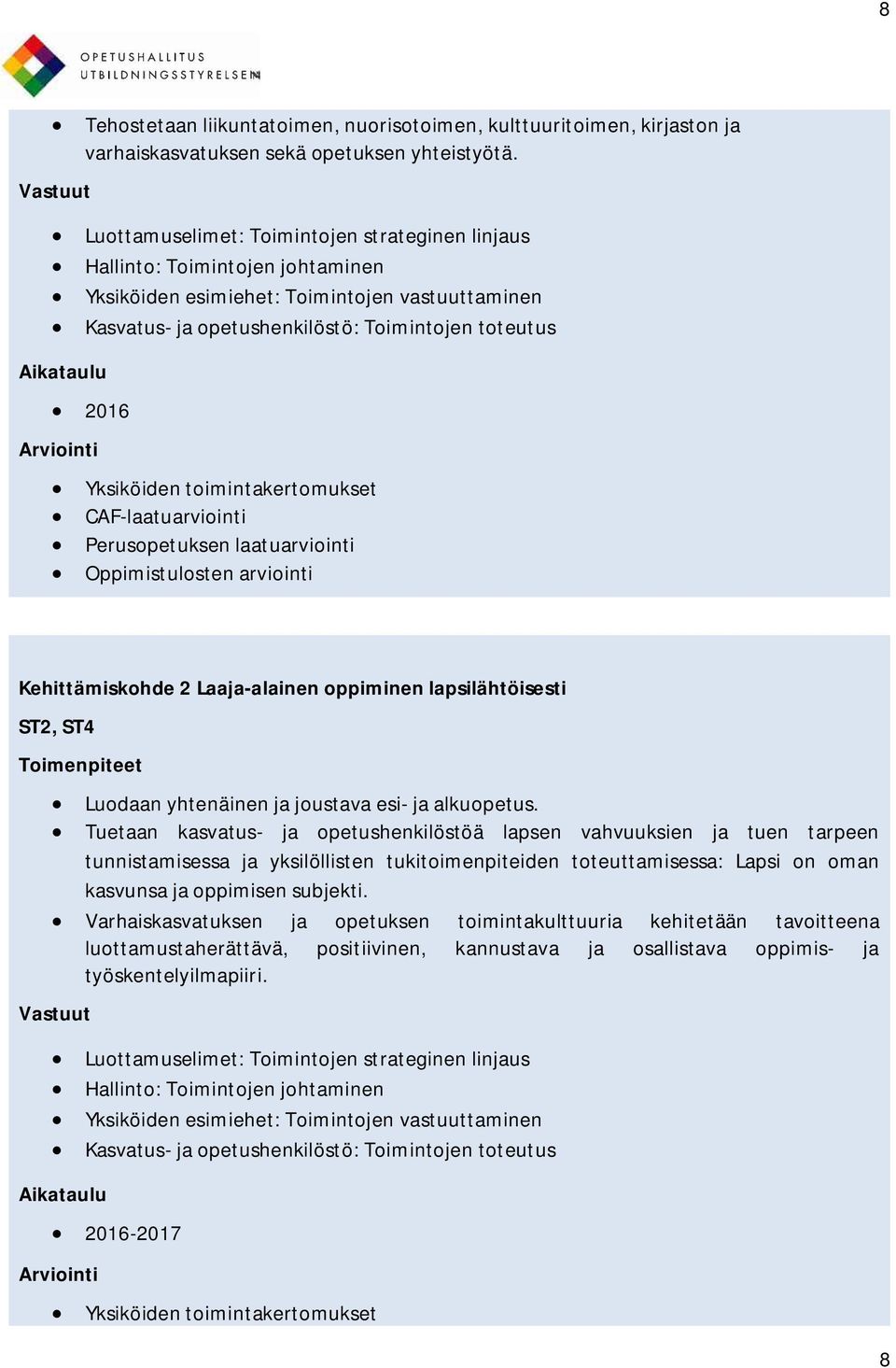 toimintakertomukset CAF-laatuarviointi Perusopetuksen laatuarviointi Oppimistulosten arviointi Kehittämiskohde 2 Laaja-alainen oppiminen lapsilähtöisesti ST2, ST4 Luodaan yhtenäinen ja joustava esi-