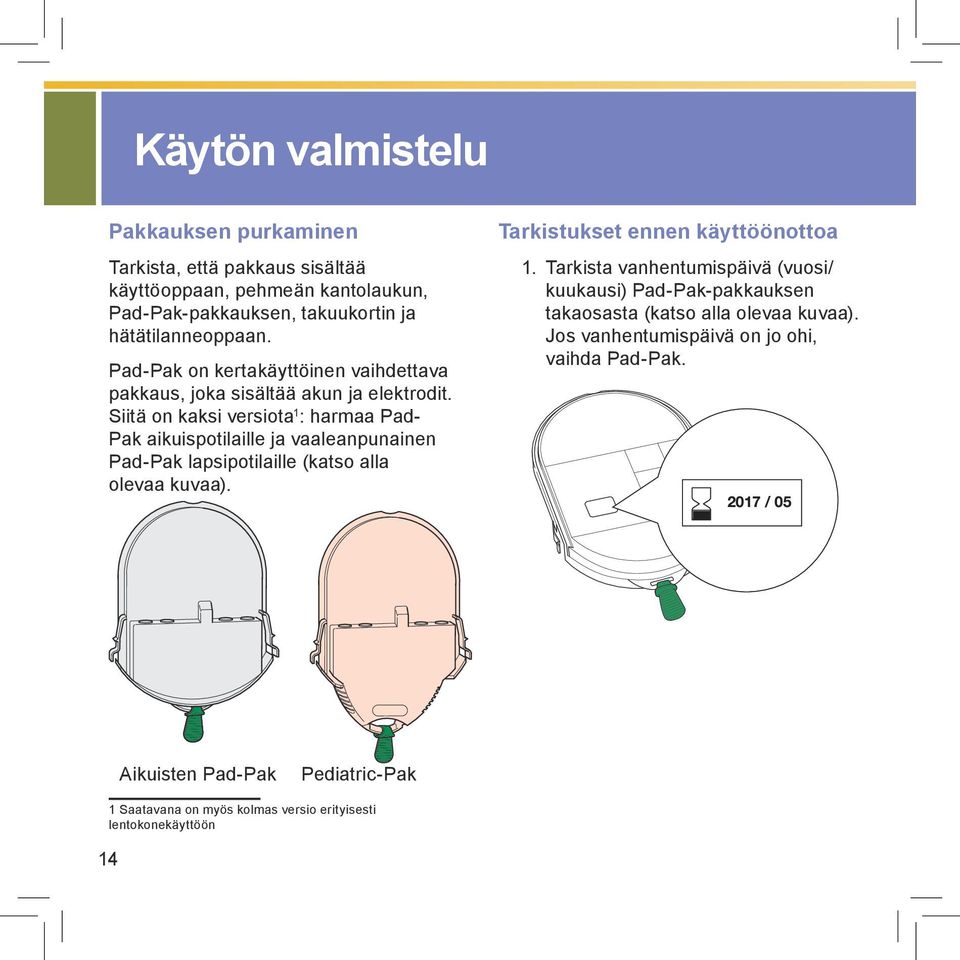 Siitä on kaksi versiota 1 : harmaa Pad- Pak aikuispotilaille ja vaaleanpunainen Pad-Pak lapsipotilaille (katso alla olevaa kuvaa). Tarkistukset ennen käyttöönottoa 1.