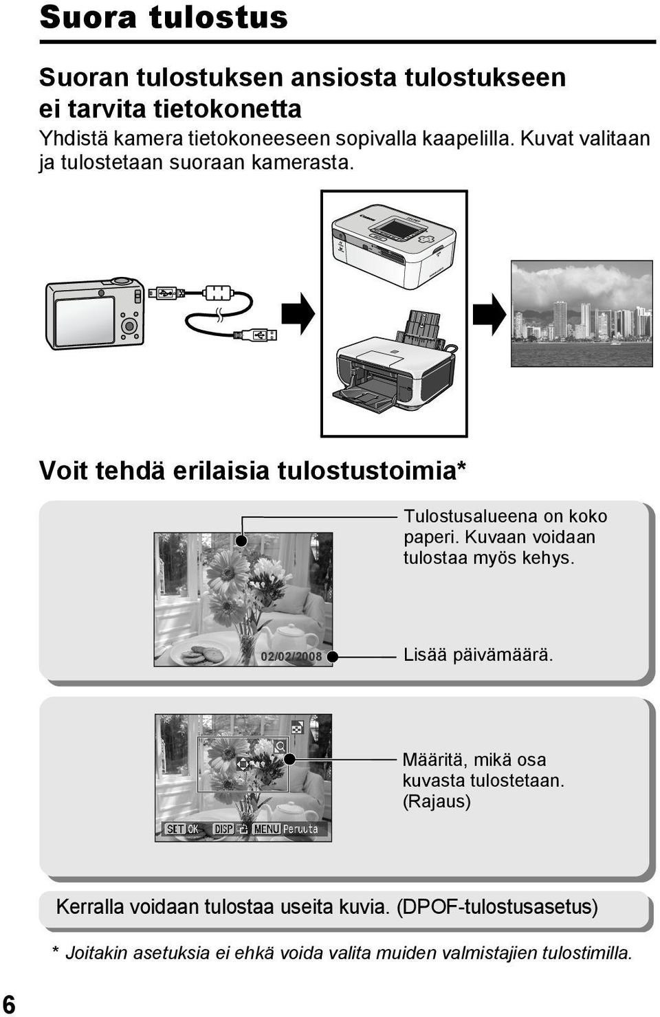 Voit tehdä erilaisia tulostustoimia* Tulostusalueena on koko paperi. Kuvaan voidaan tulostaa myös kehys.